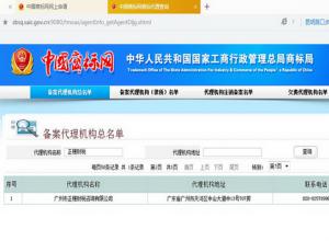 正規(guī)國家商標(biāo)局備案代理機(jī)構(gòu)